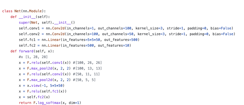 Neural Network Model